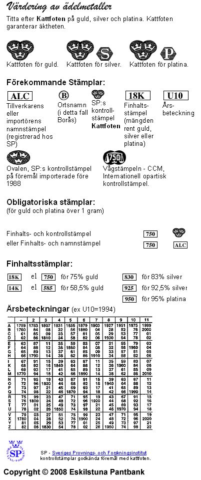 Stämplar